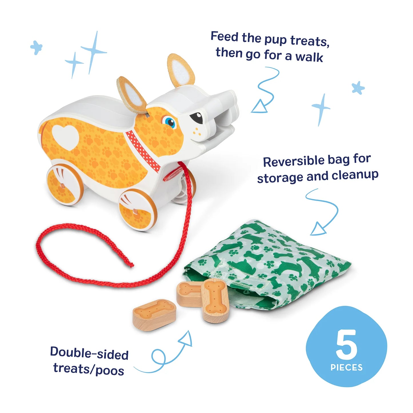 Feed, Walk, and Poo Pup