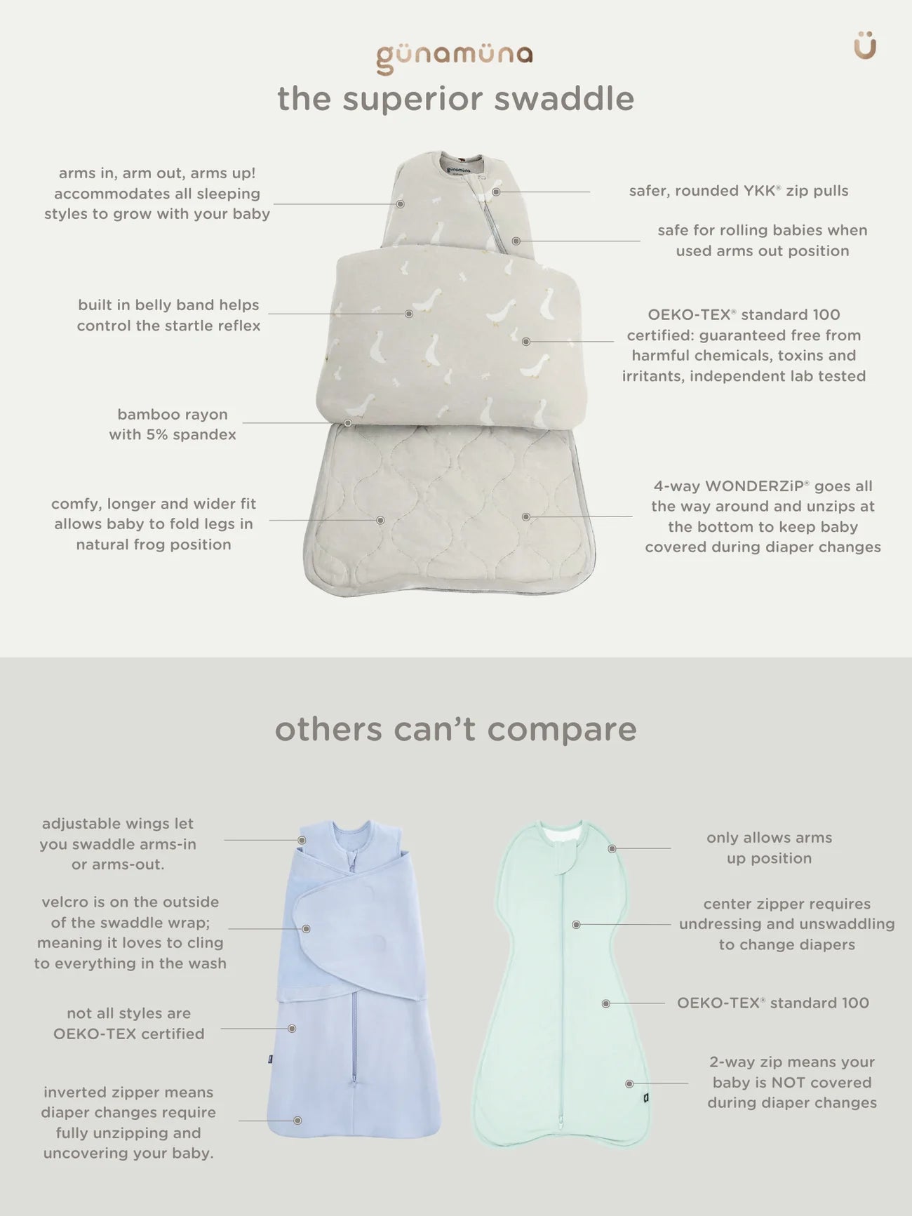 Gunamuna Bamboo Swaddle Sleep Bag 1.0 Tog Woof