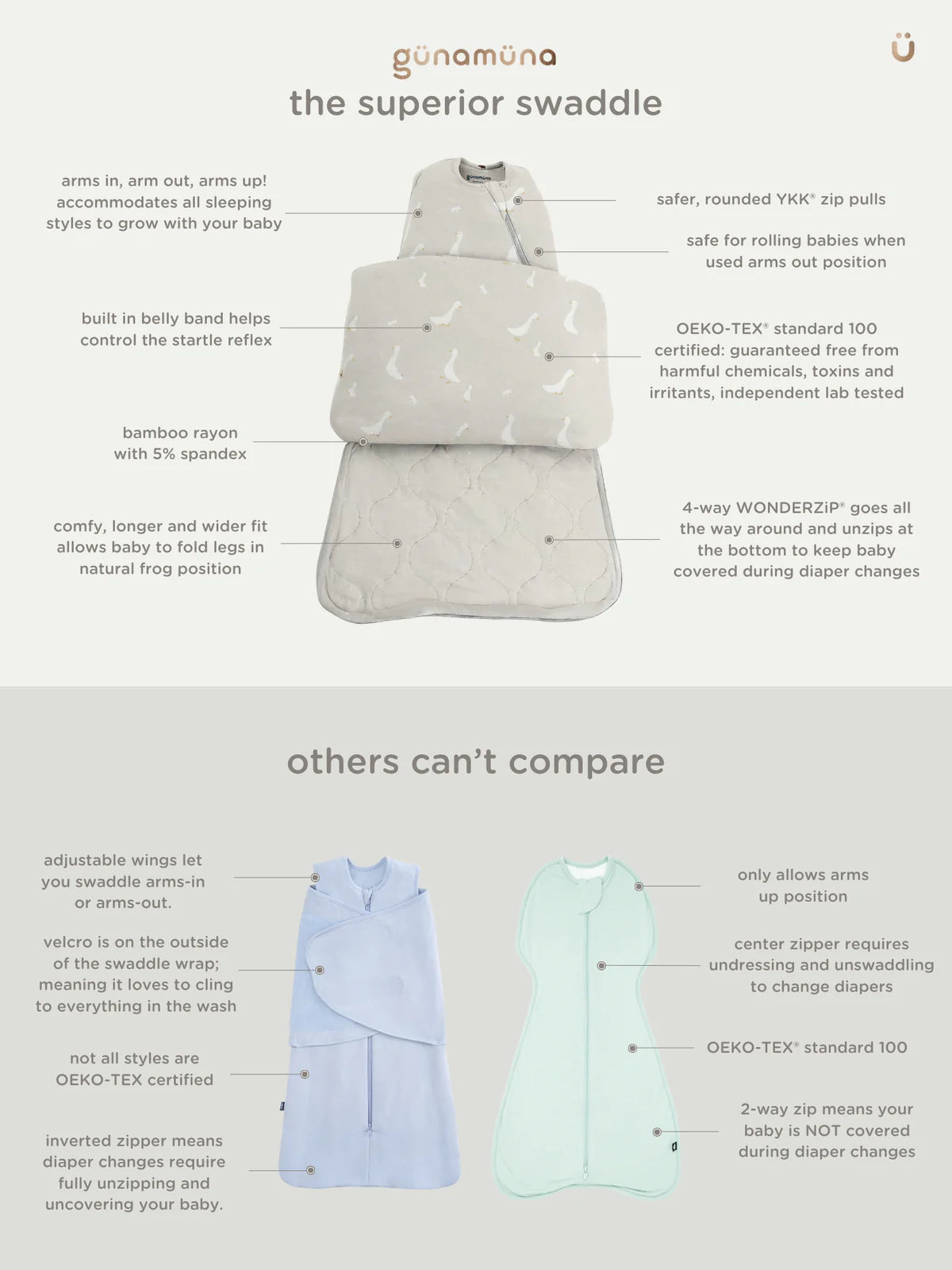 Gunamuna Bamboo Swaddle Sleep Bag 1.0 Tog Blossom